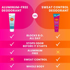 Whole Body Deodorant Plus Sweat Control - Smooth Cream Tube - 72 Hour Odor And Sweat Control - Baking Soda Free. Skin Loving - 3.0 ounce (Pack of 2) (Unscented)