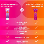 Whole Body Deodorant Plus Sweat Control - Smooth Cream Tube - 72 Hour Odor And Sweat Control - Baking Soda Free. Skin Loving - 3.0 ounce (Pack of 2) (Lavender Sage)