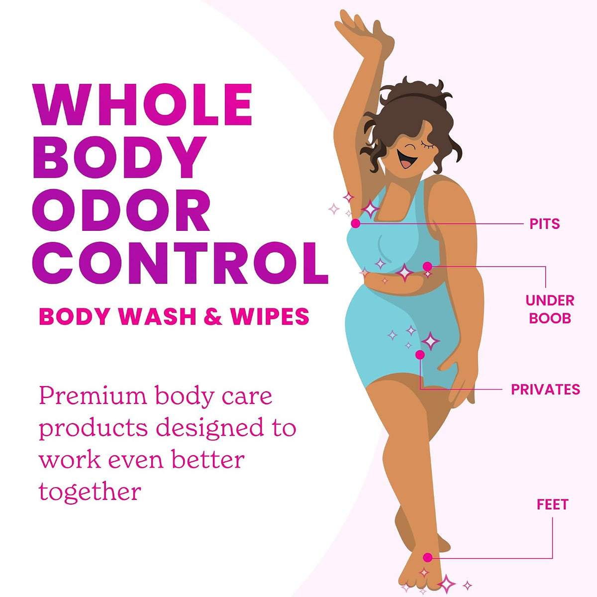 Acidified Body Wash & Flushable Deodorant Wipes - 24 Hour Odor Control - Hydrating Wash - Without SLS or Parabens - OB/GYN Developed - 8.5 ounce (Lavender Sage) 15 Count Wipes (Cucumber)