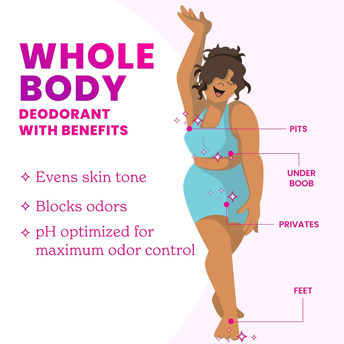Whole Body Deodorant - Smooth Solid Stick - 72 Hour Odor Control - Doctor Developed - Aluminum Free. Baking Soda Free and Skin Loving - 2.6 Ounce (Pack of 2) (Vanilla Bliss)