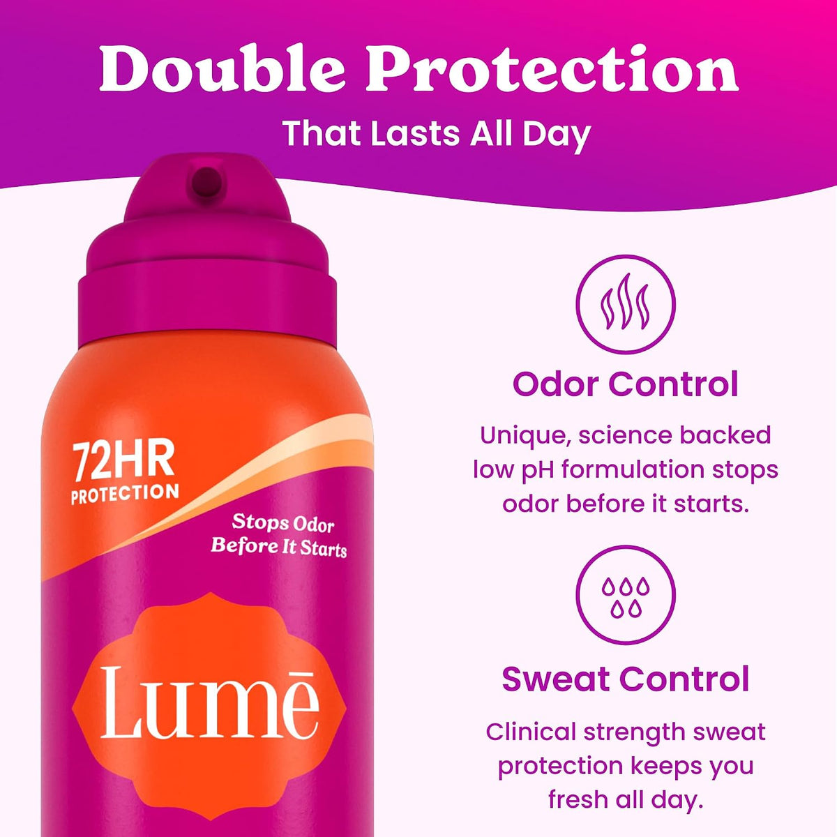 Deodorant Plus Sweat Control - Invisible Spray - Extra Strength Antiperspirant For Underarms - 72 Hour Odor And Sweat Control - Baking Soda Free - 2 Pack (Clean Tangerine)