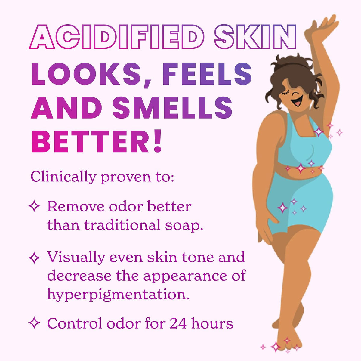 Acidified Body Wash - 24 Hour Odor Control - Removes Odor Better than Soap - Moisturizing Formula - Formulated Without SLS or Parabens - OB/GYN Developed - 8.5 ounce (Lavender Sage)