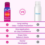Deodorant Plus Sweat Control - Invisible Spray - Extra Strength Antiperspirant For Underarms - 72 Hour Odor And Sweat Control - Phthalate and Paraben Free Formula - 2 Pack (Soft Powder)