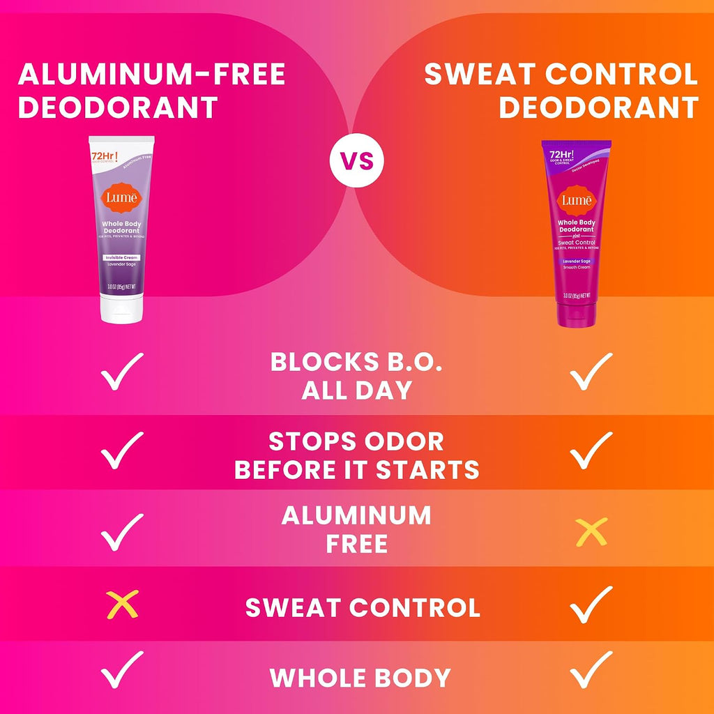 Whole Body Deodorant Plus Sweat Control - Smooth Cream Tube - 72 Hour Odor And Sweat Control - Baking Soda Free. Skin Loving - 3.0 ounce (Pack of 2) (Soft Powder & Lavender Sage)