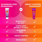 Whole Body Deodorant Plus Sweat Control - Smooth Cream Tube - 72 Hour Odor And Sweat Control - Baking Soda Free. Skin Loving - 3.0 ounce (Pack of 2) (Soft Powder & Lavender Sage)