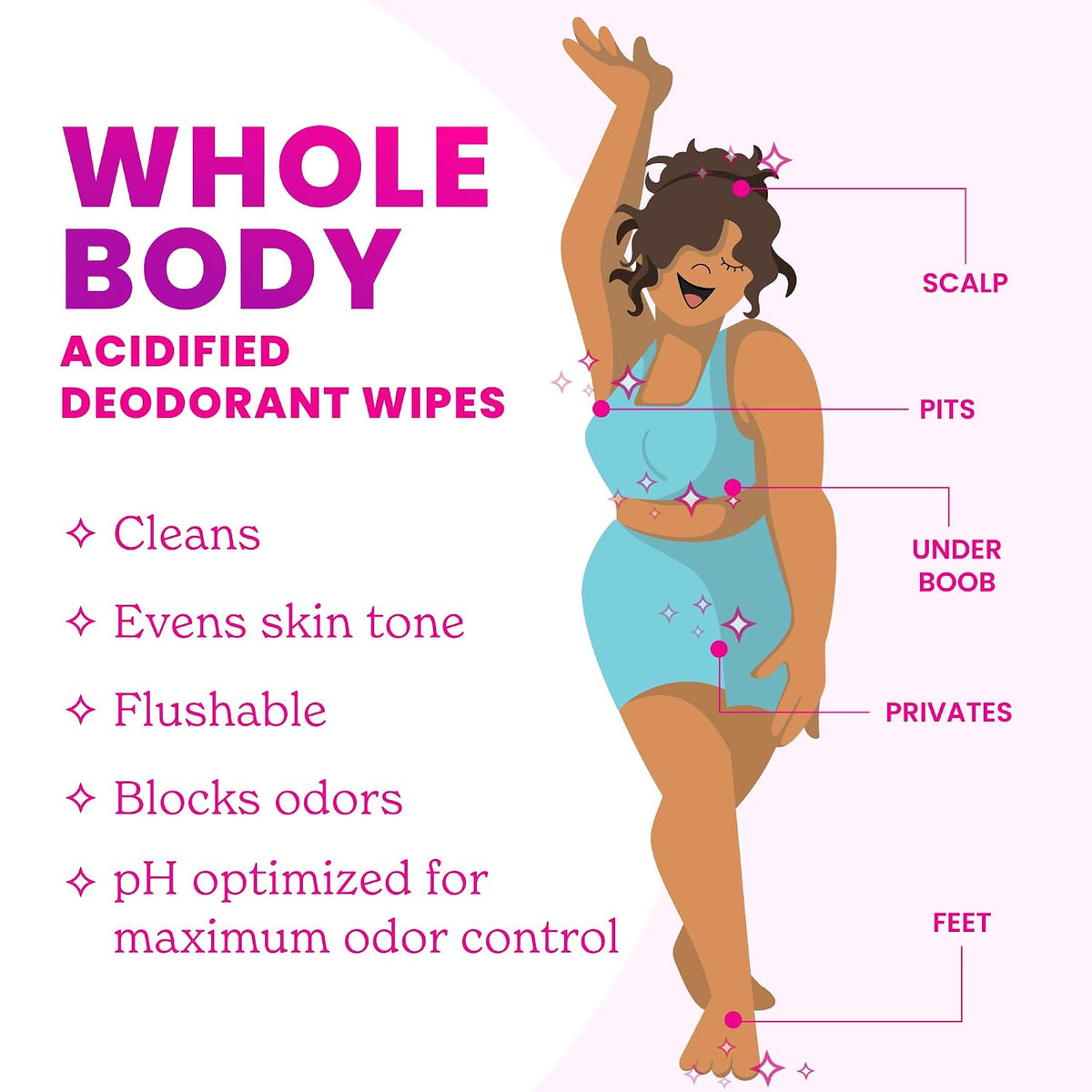 Acidified Deodorant Wipes - 24 Hour Odor Control - Aluminum Free. Baking Soda Free. Skin Loving - 45 Count (Pack of 2) (Cool Cucumber)