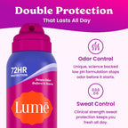 Deodorant Plus Sweat Control - Invisible Spray - Extra Strength Antiperspirant For Underarms - 72 Hour Odor And Sweat Control - Phthalate and Paraben Free Formula - 2 Pack (Soft Powder)