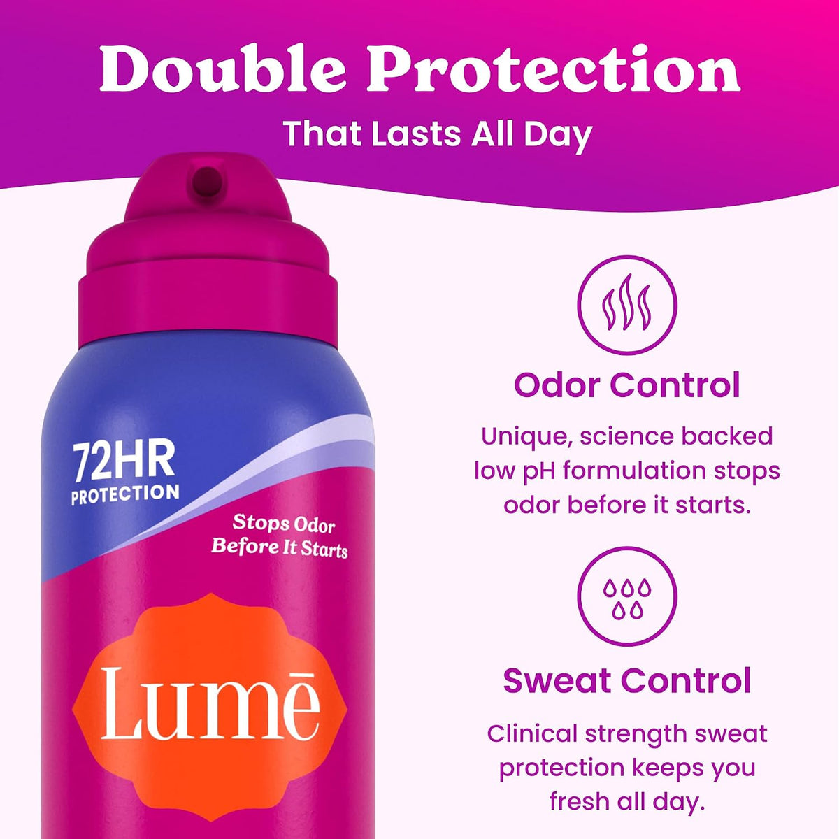 Deodorant Plus Sweat Control - Invisible Spray - Extra Strength Antiperspirant For Underarms - 72 Hour Odor And Sweat Control - Phthalate and Paraben Free Formula - 2 Pack (Soft Powder)