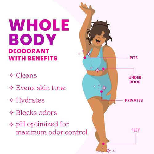 Whole Body Deodorant - Smooth Solid Stick - 72 Hour Odor Control - Aluminum Free. Baking Soda Free and Skin Safe - 2.6 Ounce (Pack of 2) (Unscented)
