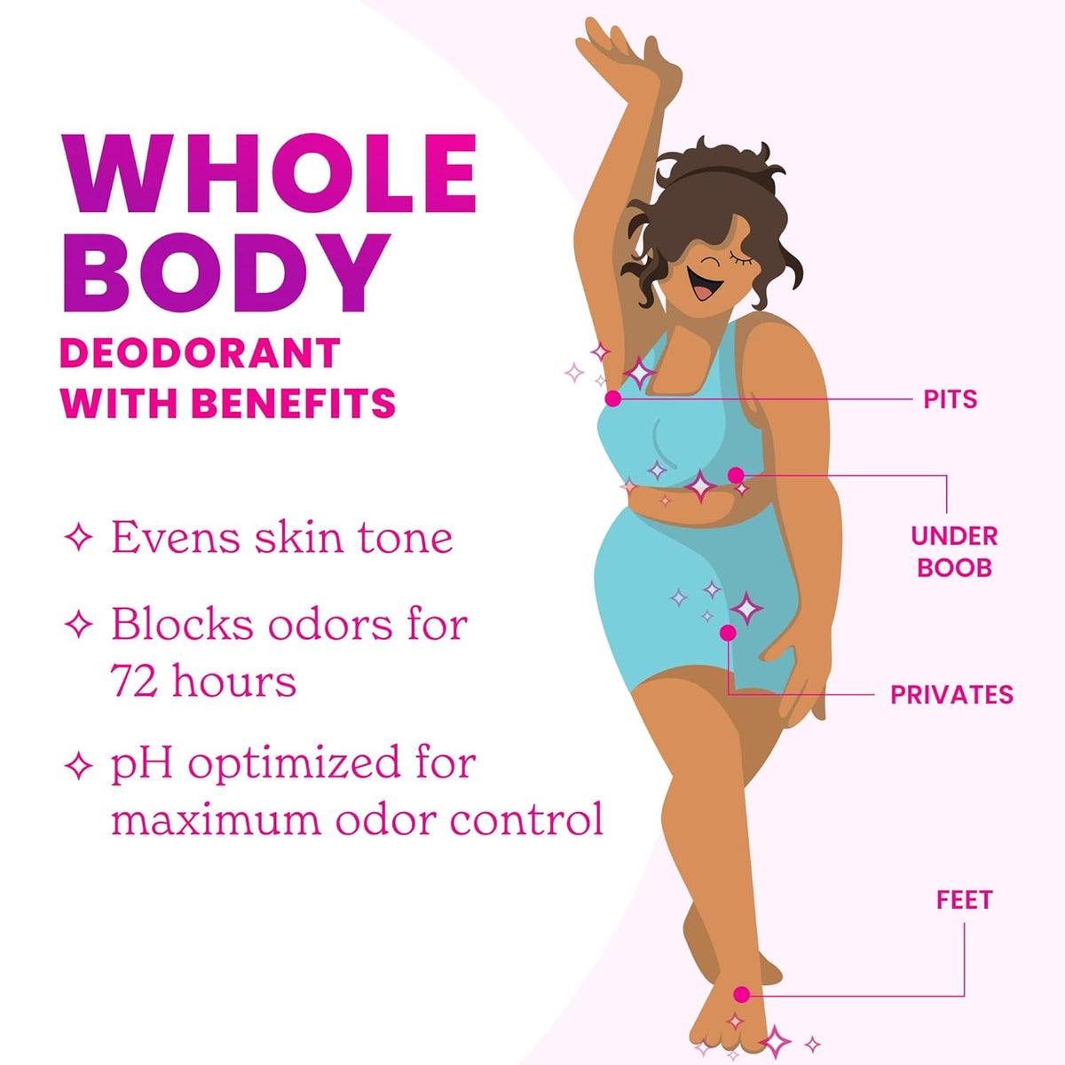 Whole Body Deodorant - Invisible Cream Tube - 72 Hour Odor Control - Doctor Developed - Aluminum Free. Baking Soda Free and Skin Loving - 3.0 Ounce (Pack of 2) (Vanilla Bliss)