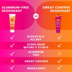 Whole Body Deodorant Plus Sweat Control - Smooth Cream Tube - 72 Hour Odor And Sweat Control - Baking Soda Free. Skin Loving - 3.0 ounce (Pack of 2) (Clean Tangerine)