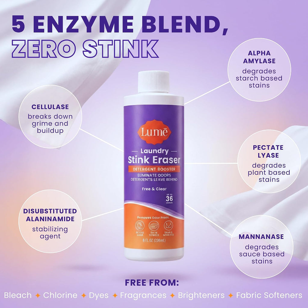 Laundry Stink & Stain Eraser - Detergent Booster & Sink Soak - Eliminates Body Odor In Clothes - Odor Blasting Enzyme Blend - Make Your Detergent Work Better - Free & Clear - 8 fl oz (2 Pack)