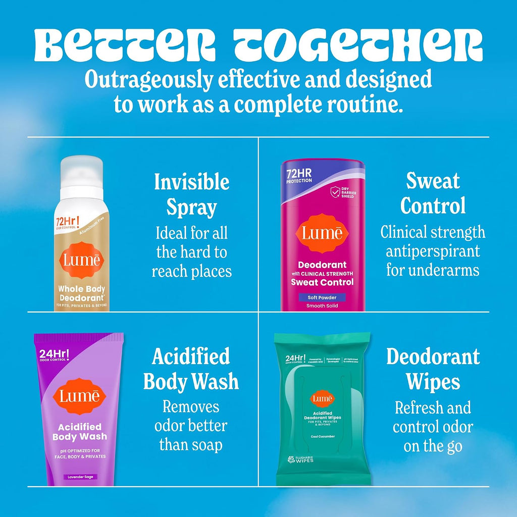 Whole Body Deodorant - Smooth Solid Stick - 72 Hour Odor Control - Doctor Developed - Aluminum Free. Baking Soda Free and Skin Loving - 2.6 Ounce - Pack of 2 - (Summer Peach)