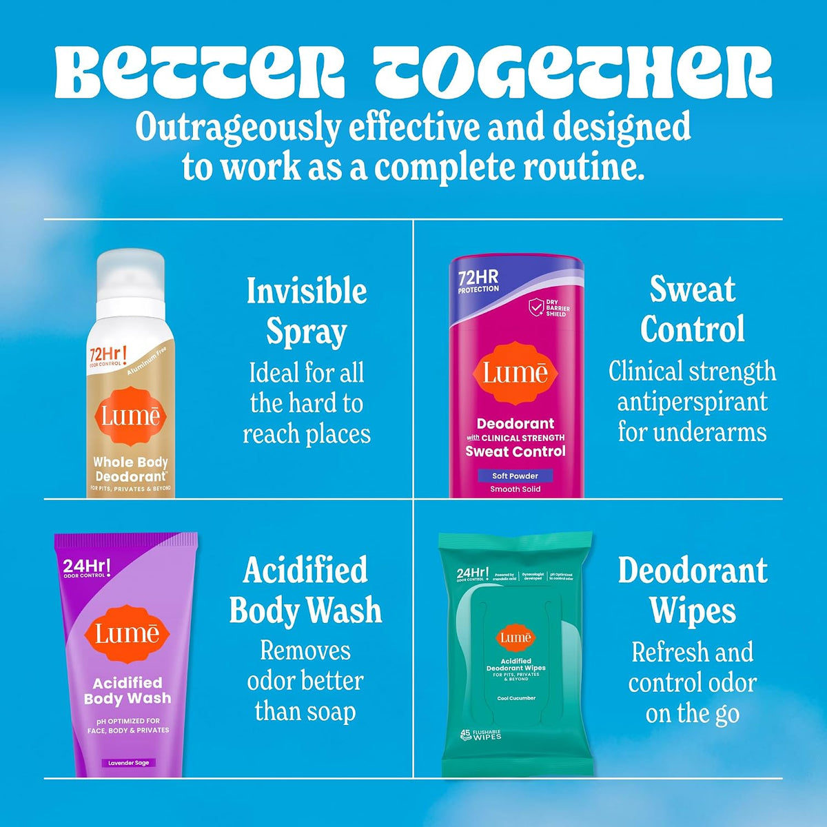 Whole Body Deodorant - Smooth Solid Stick - 72 Hour Odor Control - Doctor Developed - Aluminum Free. Baking Soda Free and Skin Loving - 2.6 Ounce - Pack of 2 - (Summer Peach)